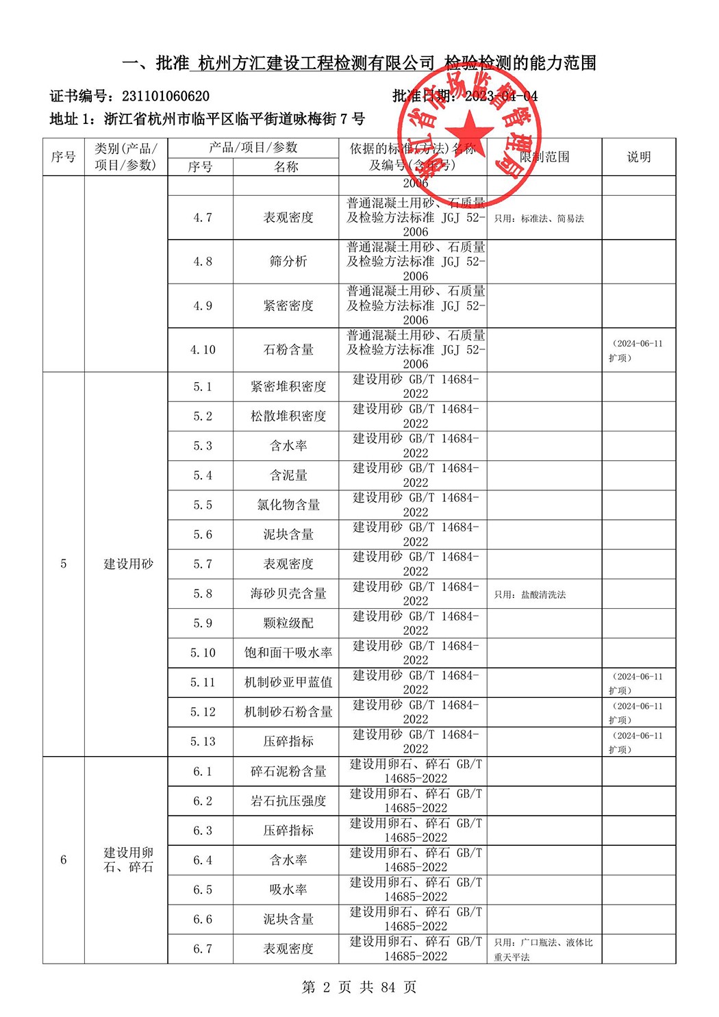 最新檢驗檢測機構資質認定證書附表-2025625_3.jpg