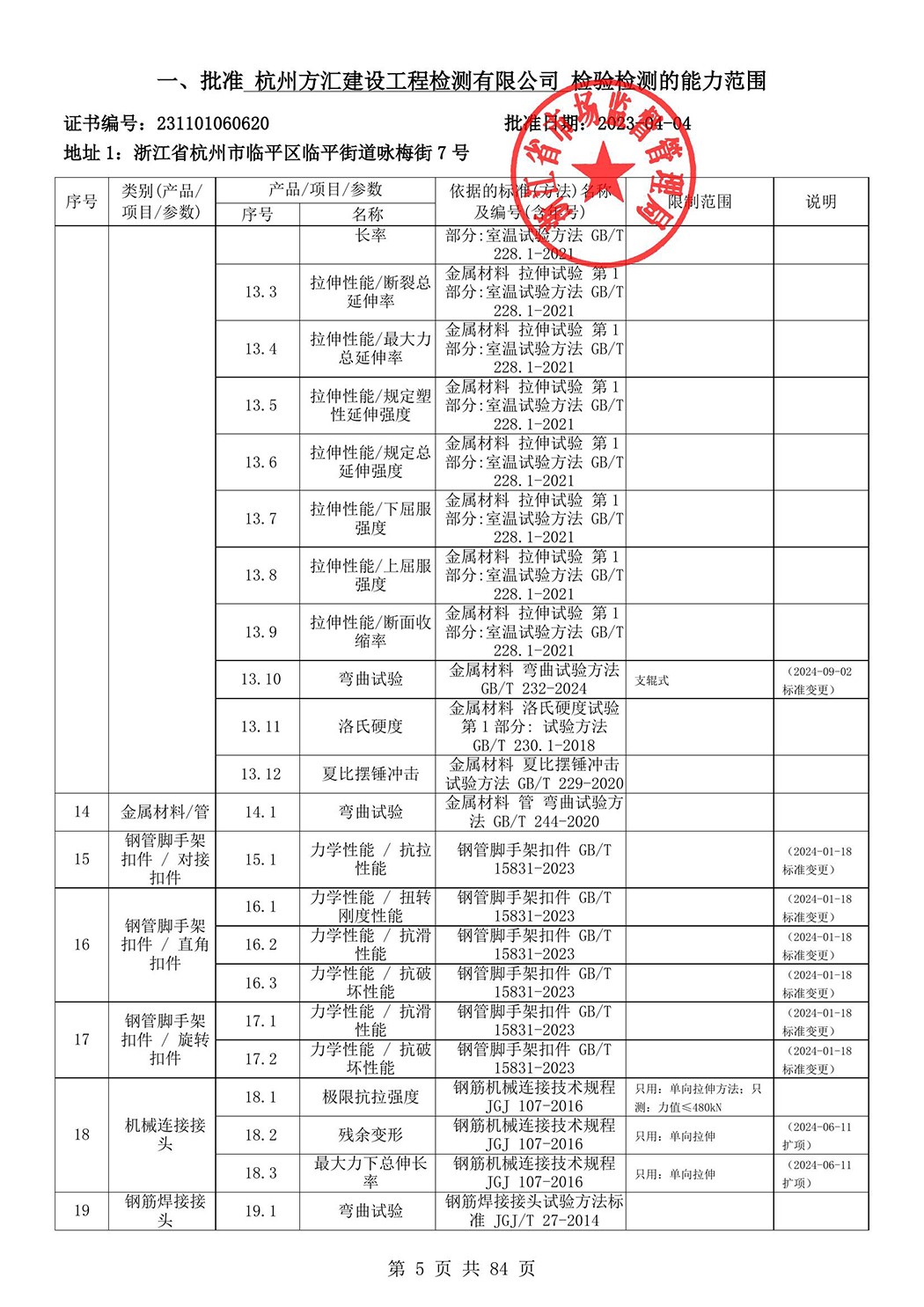 最新檢驗檢測機構資質認定證書附表-2025625_6.jpg