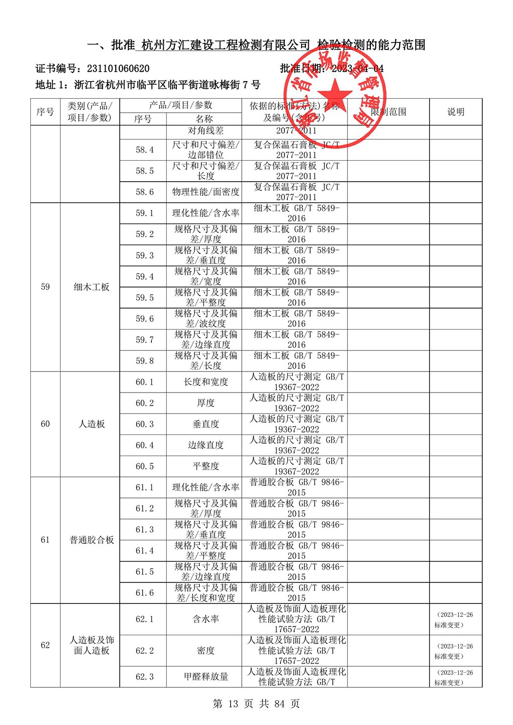 最新檢驗檢測機構資質認定證書附表-2025625_14.jpg
