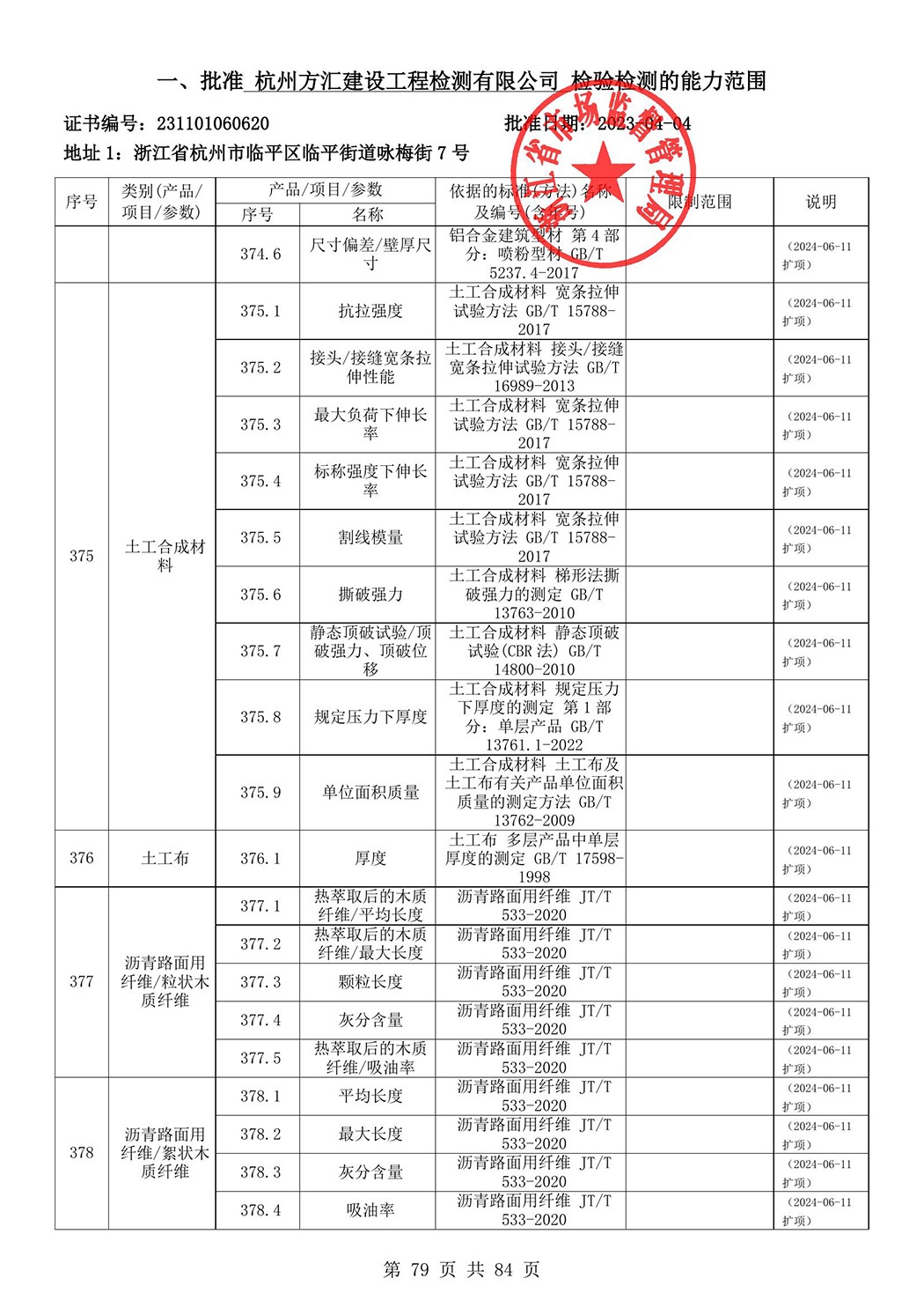 最新檢驗(yàn)檢測機(jī)構(gòu)資質(zhì)認(rèn)定證書附表-2025625_80.jpg